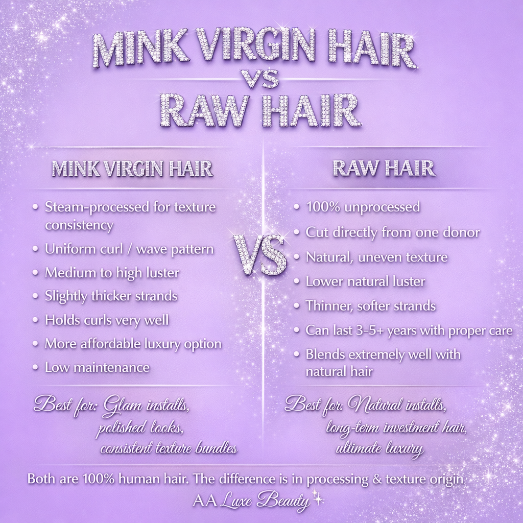 SINGLE STRAIGHT RAW HAIR BUNDLE - Image 2